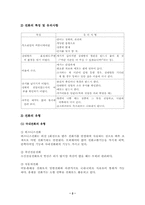 텔레마케팅 레포트-2