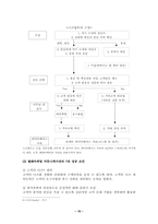 텔레마케팅 레포트-19