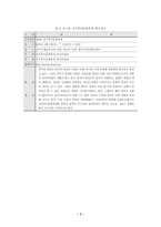 [지역문화축제] 전주지역축제에 대해서-3
