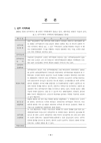 [지역문화축제] 전주지역축제에 대해서-4
