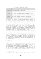 [지역문화축제] 전주지역축제에 대해서-6