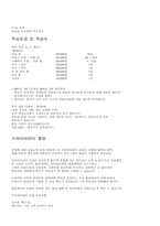 [호텔경영론] 호텔홀리데이인서울 조사-14