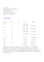 [호텔경영론] 호텔홀리데이인서울 조사-15