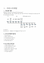 [서비스마케팅] 기업체의 서비스마케팅- LG텔레콤 KTF-3