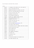 [호텔경영] 신라호텔 기업분석-4