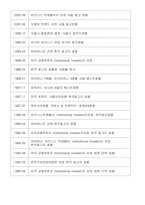 [호텔경영] 신라호텔 기업분석-6
