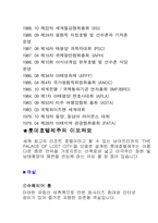 [호텔경영론] 특급호텔에 대한 조사-17