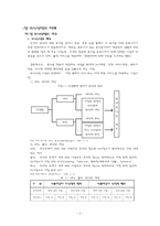 외식사업경영론(1,2장 요약정리)-3