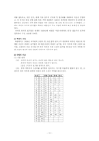 [북한언어] 남북한 언어규범 비교-10