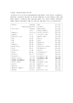 [서양문화] `콘스탄티누스 대제`에 대해서-6