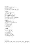 방언(사투리에 대해서)-2