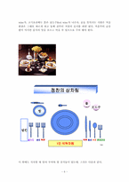 [서양예절] 서양생활예절과 식사예절-6