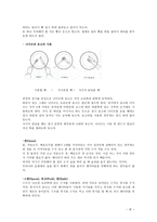 서양예절에 대하여..-5