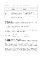 [통치조직법] 국민주권의 원리-5
