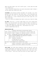 [통치조직법] 기본적 인권보장의 원리-4