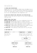 [통치조직법] 기본적 인권보장의 원리-6