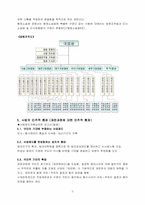 [통치조직법] 사법권의 범위와 한계-5