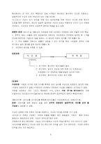 [통치조직법] 영국의 통치형태-5