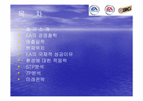 [마케팅] EA사(Electroinc Arts) 조사-2