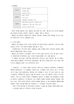 [마케팅사례] 베니건스와 TGIF 서비스마케팅사례-9