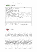 [마케팅사례] 베니건스와 TGIF 서비스마케팅사례-10