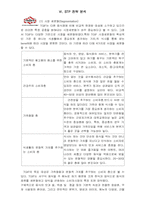 [마케팅사례] 베니건스와 TGIF 서비스마케팅사례-13