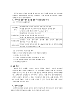 [서비스마케팅] 서비스마케팅사례-현대백화점, tgif, BMW코리아-8