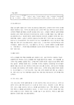 [호텔경영] 리츠칼튼호텔 경영분석-6