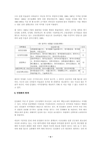 민영화에 대한 보고서-6