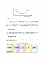 기업과 시장에서의 정보시스템의 효과-6