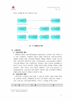 [졸업][논문]대형할인점과 지역사회와의 관계 및 영향 분석-7