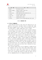 [졸업][논문]대형할인점과 지역사회와의 관계 및 영향 분석-10