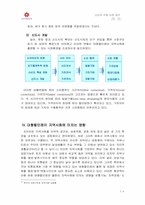 [졸업][논문]대형할인점과 지역사회와의 관계 및 영향 분석-15