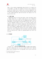 [졸업][논문]대형할인점과 지역사회와의 관계 및 영향 분석-17
