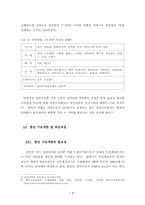 [민영화정책]한국전력의 민영화와 가격 정상화-10