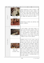 [마케팅,경영학]여행사 사업계획서-11