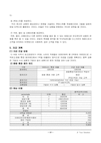[마케팅,경영학]여행사 사업계획서-18