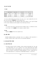 [마케팅,경영학]여행사 사업계획서-19