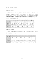 [마케팅원론]싸이월드 이용자 실태 조사-8