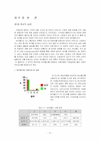 [마케팅원론]싸이월드 이용자 실태 조사-13