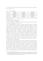 [중앙정부]중앙정부와 지방정부간의 관계-3