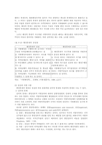 [중앙통제]중앙통제-6