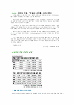 방송 진행자들의 언어 오용 실태-2