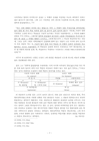 플라톤의 국가론-7