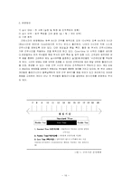 인적자원관리에서 근로시간의 중요성-16