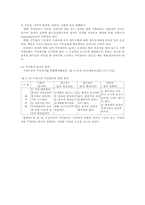 [지방자치단체]지방자치단체에 있어 주민참여의 역할과 참여-8