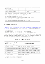 학습지도 방법의 선정 및 분류-10