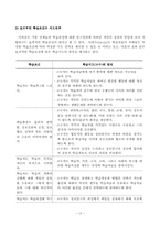 학습지도 방법의 선정 및 분류-13