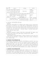 [자치단체장]지방자치단체의 집행기관-8