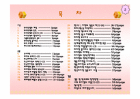 [외식경영론] 피자헛의 모든것-2